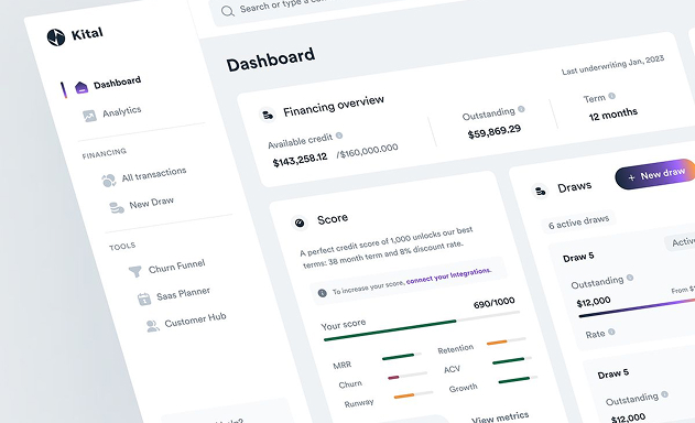 Contoh Dashboard